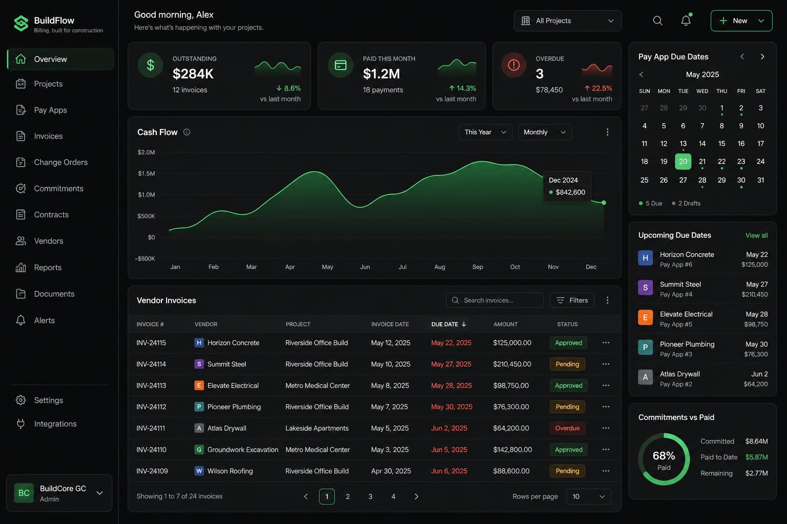 BillSlash dashboard — cash flow, vendor invoices, and pay-app schedule